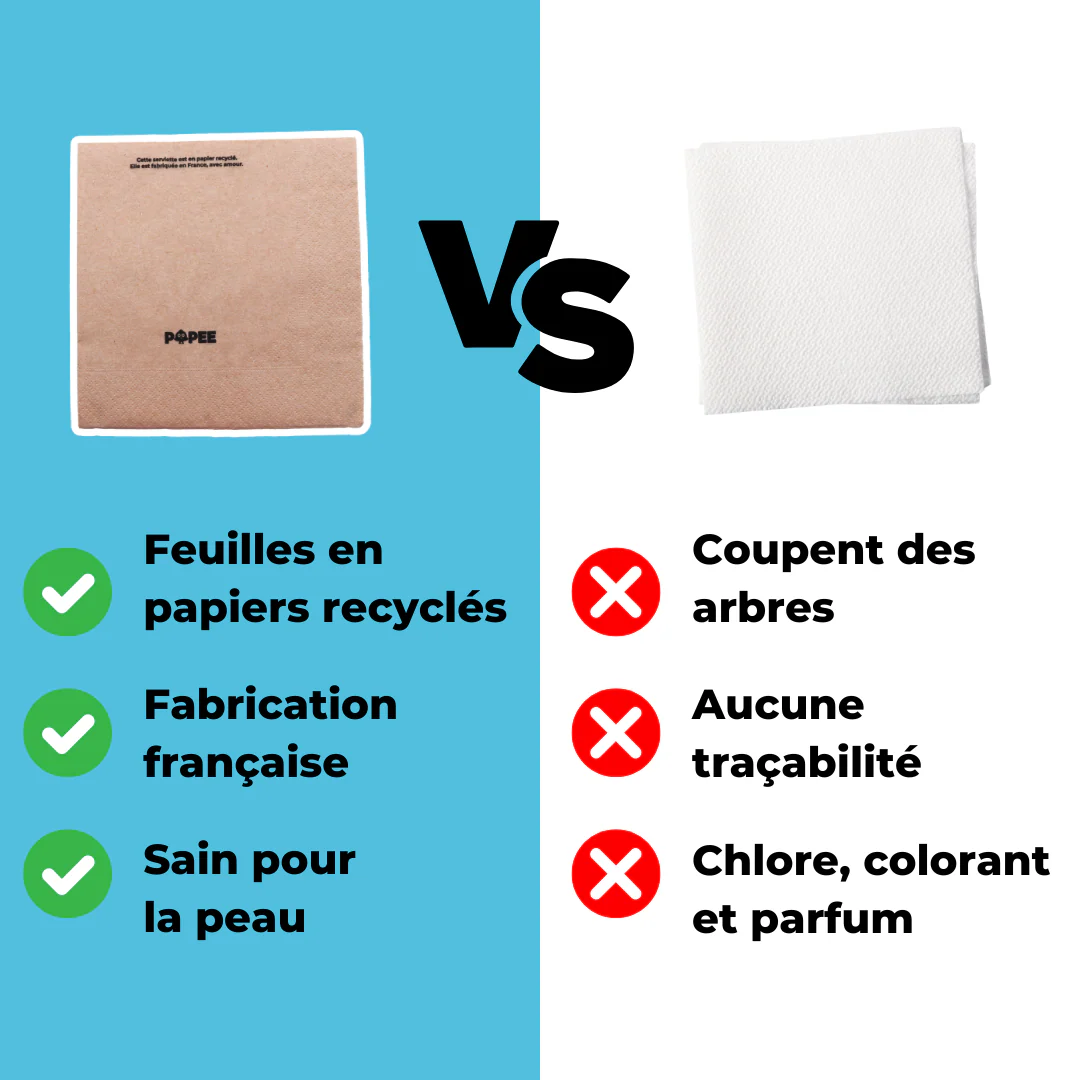SERVIETTES de table - 100 serviettes - Image 3